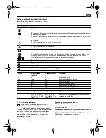 Preview for 55 page of Fein ASM 12 Instruction Manual