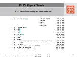 Предварительный просмотр 41 страницы Fein ASM Series Manual