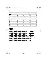 Preview for 2 page of Fein ASM14-12 PC Manual