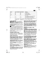 Предварительный просмотр 15 страницы Fein ASM14-2 PC Original Instructions Manual