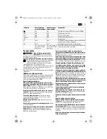 Preview for 19 page of Fein ASM14-2 PC Original Instructions Manual