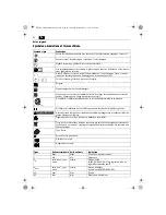 Preview for 22 page of Fein ASM14-2 PC Original Instructions Manual