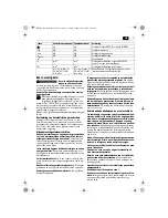 Предварительный просмотр 31 страницы Fein ASM14-2 PC Original Instructions Manual