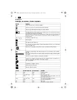 Preview for 34 page of Fein ASM14-2 PC Original Instructions Manual