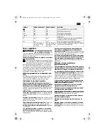 Preview for 35 page of Fein ASM14-2 PC Original Instructions Manual