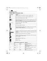 Предварительный просмотр 38 страницы Fein ASM14-2 PC Original Instructions Manual