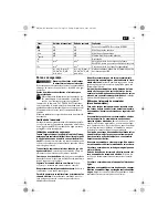 Preview for 39 page of Fein ASM14-2 PC Original Instructions Manual