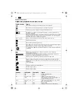 Preview for 42 page of Fein ASM14-2 PC Original Instructions Manual