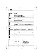 Preview for 46 page of Fein ASM14-2 PC Original Instructions Manual