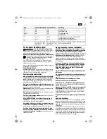 Предварительный просмотр 47 страницы Fein ASM14-2 PC Original Instructions Manual