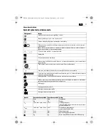 Preview for 55 page of Fein ASM14-2 PC Original Instructions Manual