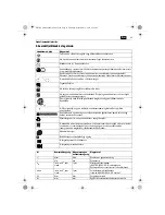 Preview for 63 page of Fein ASM14-2 PC Original Instructions Manual