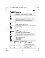 Предварительный просмотр 71 страницы Fein ASM14-2 PC Original Instructions Manual