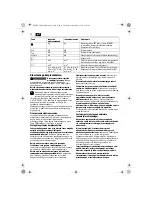 Предварительный просмотр 76 страницы Fein ASM14-2 PC Original Instructions Manual