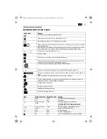 Предварительный просмотр 83 страницы Fein ASM14-2 PC Original Instructions Manual