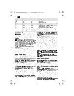 Preview for 84 page of Fein ASM14-2 PC Original Instructions Manual