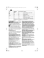 Preview for 92 page of Fein ASM14-2 PC Original Instructions Manual