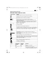 Предварительный просмотр 103 страницы Fein ASM14-2 PC Original Instructions Manual