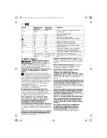 Preview for 104 page of Fein ASM14-2 PC Original Instructions Manual