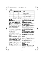 Preview for 108 page of Fein ASM14-2 PC Original Instructions Manual