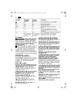 Предварительный просмотр 116 страницы Fein ASM14-2 PC Original Instructions Manual