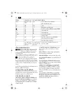 Предварительный просмотр 130 страницы Fein ASM14-2 PC Original Instructions Manual
