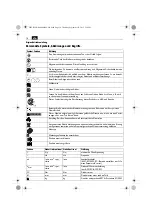 Предварительный просмотр 14 страницы Fein ASM14-4 Original Instructions Manual