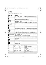 Предварительный просмотр 22 страницы Fein ASM14-4 Original Instructions Manual