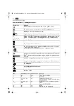 Предварительный просмотр 38 страницы Fein ASM14-4 Original Instructions Manual