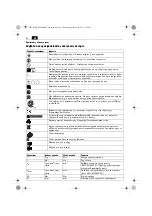 Предварительный просмотр 42 страницы Fein ASM14-4 Original Instructions Manual