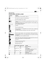 Предварительный просмотр 49 страницы Fein ASM14-4 Original Instructions Manual