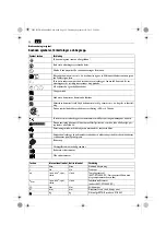 Предварительный просмотр 52 страницы Fein ASM14-4 Original Instructions Manual