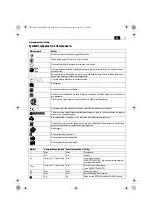 Предварительный просмотр 55 страницы Fein ASM14-4 Original Instructions Manual