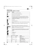 Предварительный просмотр 59 страницы Fein ASM14-4 Original Instructions Manual