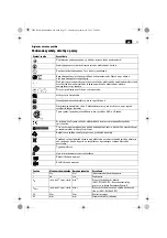 Предварительный просмотр 71 страницы Fein ASM14-4 Original Instructions Manual