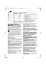 Preview for 80 page of Fein ASM14-4 Original Instructions Manual