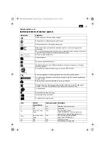 Предварительный просмотр 87 страницы Fein ASM14-4 Original Instructions Manual