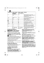 Предварительный просмотр 96 страницы Fein ASM14-4 Original Instructions Manual