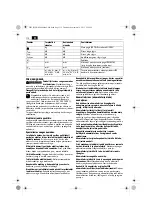 Предварительный просмотр 112 страницы Fein ASM14-4 Original Instructions Manual
