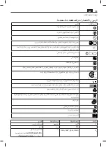 Предварительный просмотр 145 страницы Fein ASM14-4 Original Instructions Manual