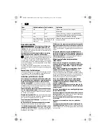 Preview for 18 page of Fein ASM14-6 PC Manual