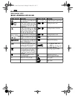 Предварительный просмотр 14 страницы Fein ASq672-1 User Manual