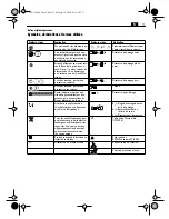 Предварительный просмотр 17 страницы Fein ASq672-1 User Manual