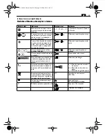 Предварительный просмотр 29 страницы Fein ASq672-1 User Manual