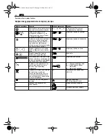 Предварительный просмотр 32 страницы Fein ASq672-1 User Manual