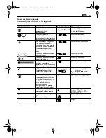 Предварительный просмотр 47 страницы Fein ASq672-1 User Manual