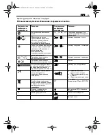 Предварительный просмотр 59 страницы Fein ASq672-1 User Manual