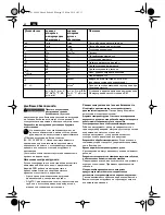 Предварительный просмотр 60 страницы Fein ASq672-1 User Manual