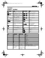 Предварительный просмотр 63 страницы Fein ASq672-1 User Manual