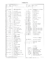 Preview for 3 page of Fein ASs 648-1 Operating Instructions